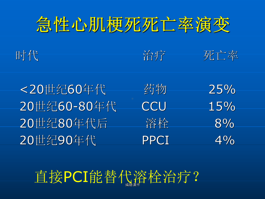 stemi溶栓治疗现状及进展课件.ppt_第3页