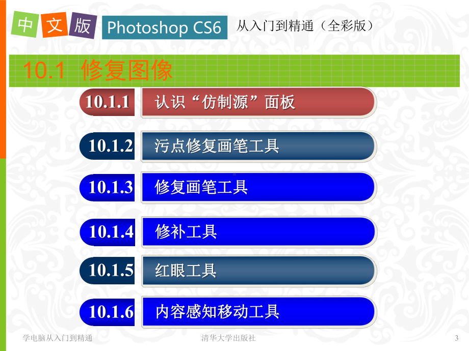 中文版Photoshop-CS6从入门到精通第10章课件.pptx_第3页