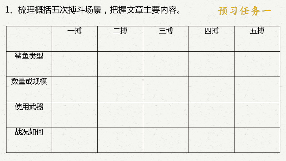 （新教材）《老人与海》-课件—高中语文统编版选择性必修上册.pptx_第2页