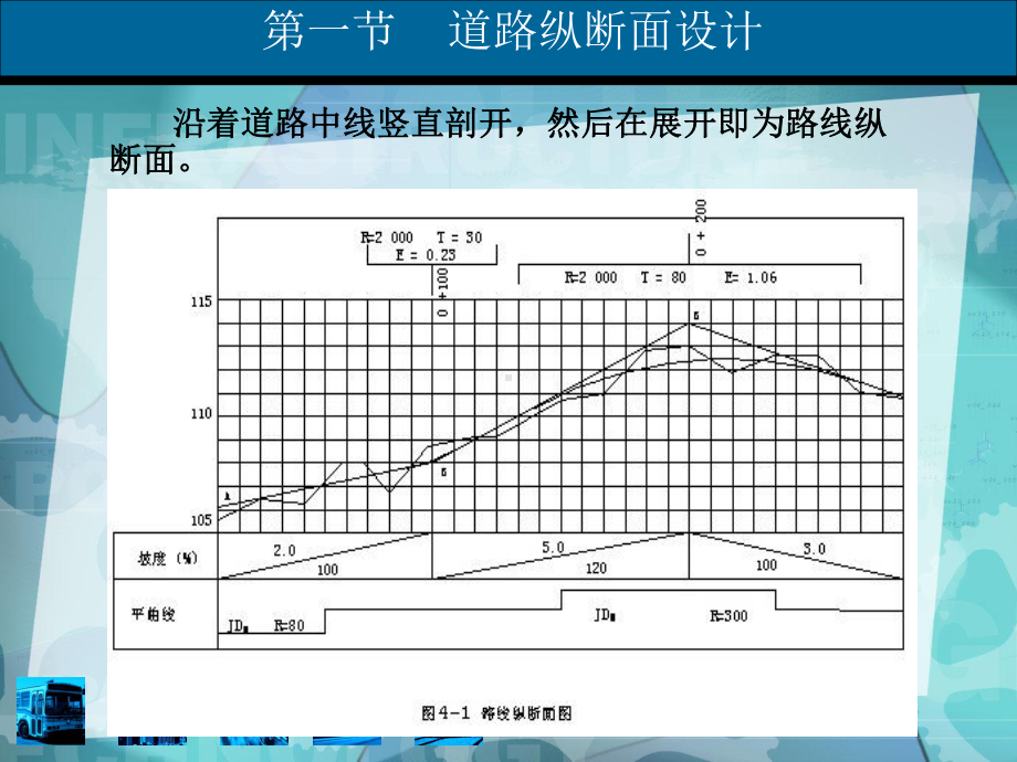 城市道路纵断面线形规划设计课件.ppt_第3页