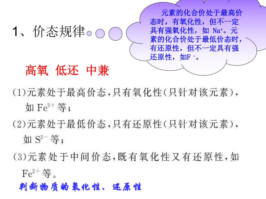 （管理资料）氧化还原反应规律及应用汇编课件.ppt_第3页