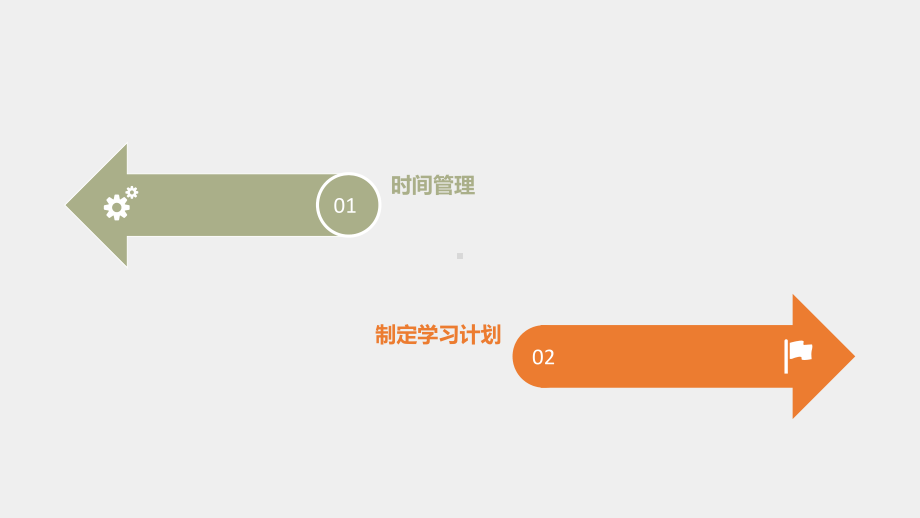 《大学生心理健康教育》课件4第四章 学习心理：树立现代学习观.pptx_第3页