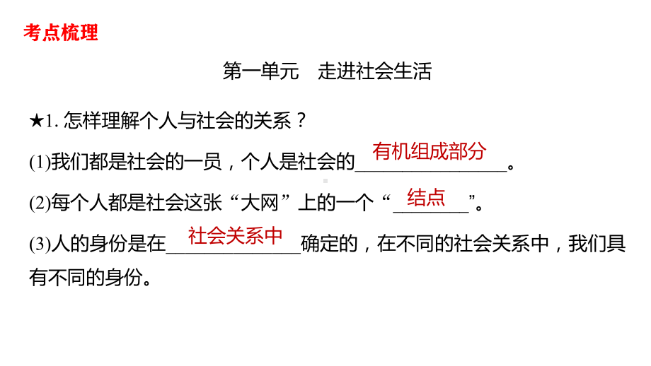 （部）统编版八年级上册《道德与法治》全册复习ppt课件.ppt_第2页