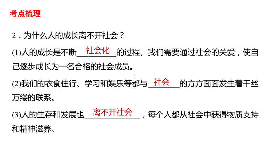 （部）统编版八年级上册《道德与法治》全册复习ppt课件.ppt_第3页