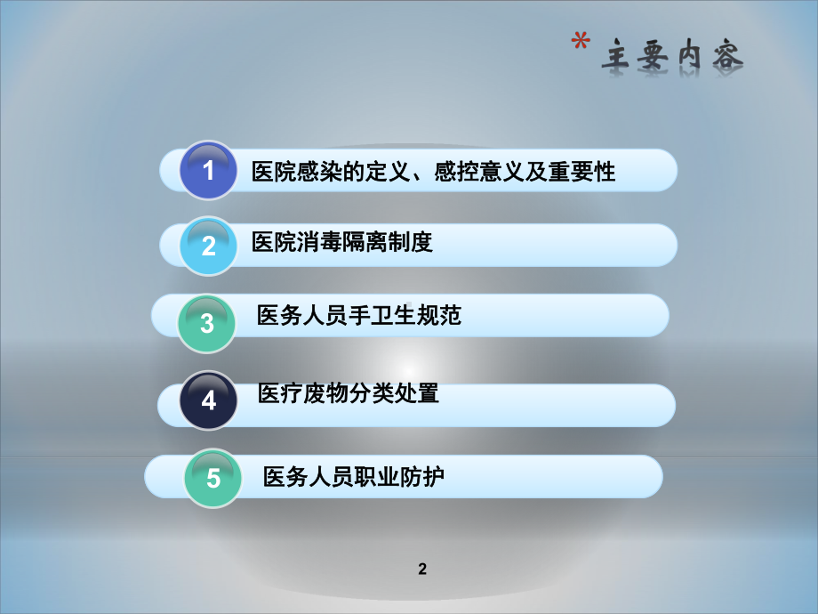 医院感染管理知识课件整理.ppt_第2页