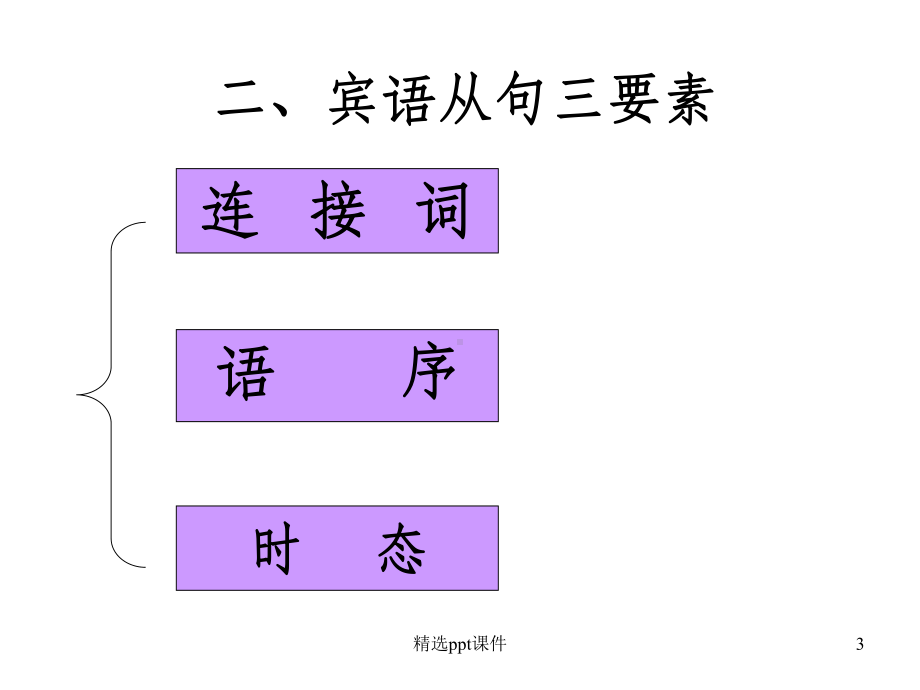 初中英语宾语从句完整课件.ppt_第3页