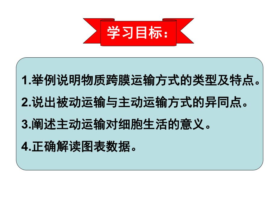 人教版高中生物必修一课件：细胞的物质输入和输出.ppt_第3页