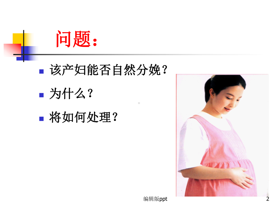 产-道-异-常医学课件.ppt_第2页