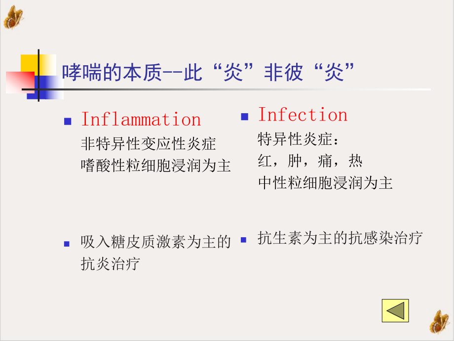 内科学哮喘课件.pptx_第3页