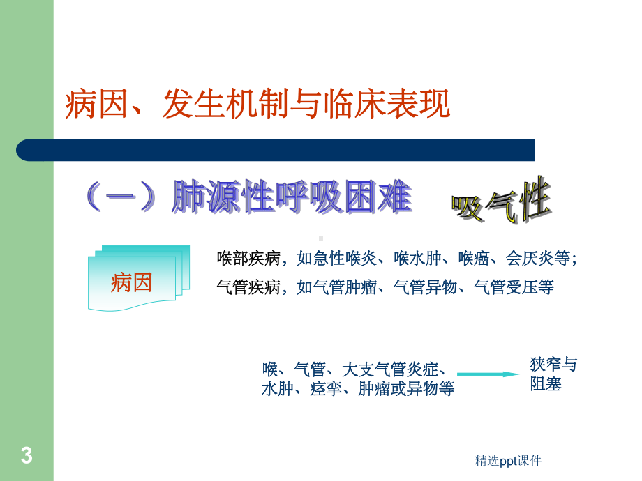 《呼吸困难咯血》课件.ppt_第3页