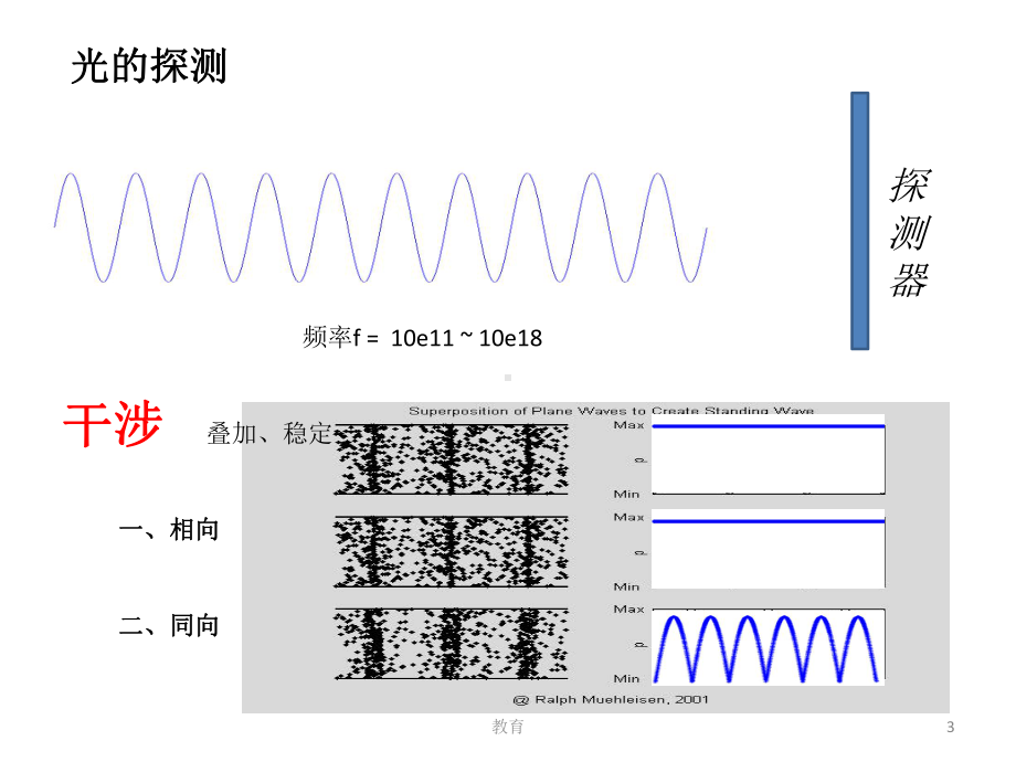 OCT(光学相干层析成像)原理(稻谷书屋)课件.pptx_第3页