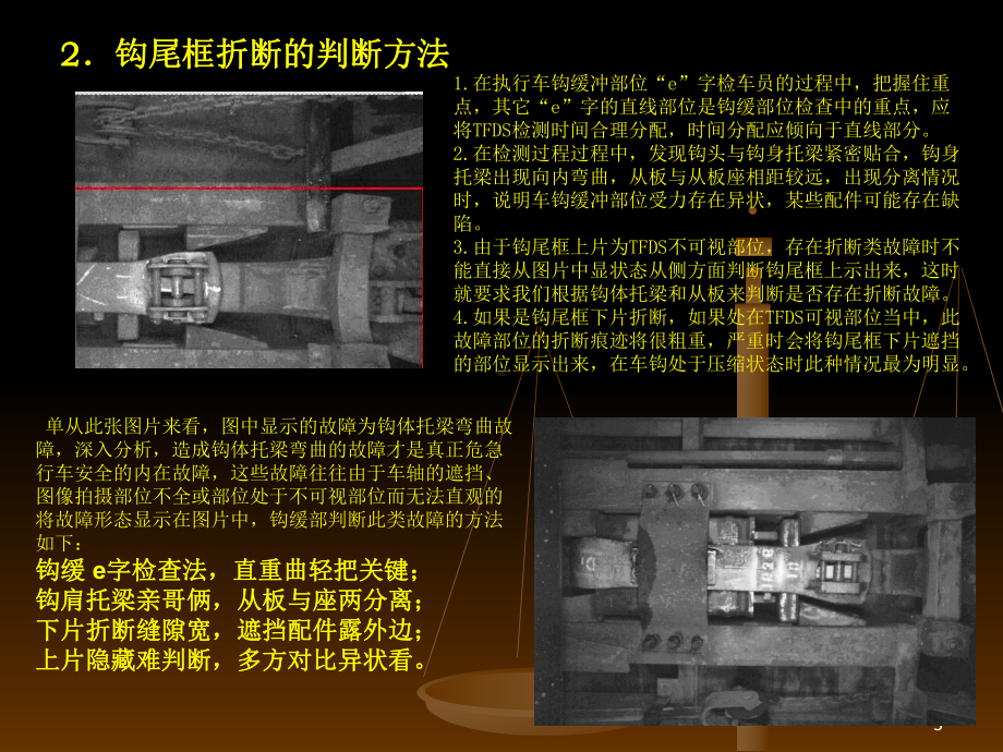 TFDS故障发现技巧及方法教学课件.ppt_第3页