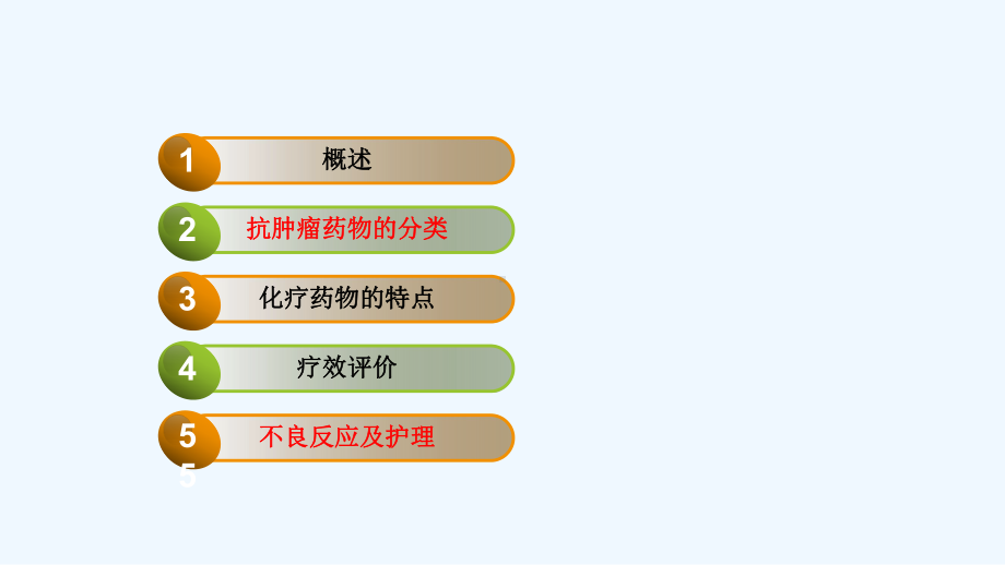 化疗病人的护理(同名1117)课件.ppt_第3页