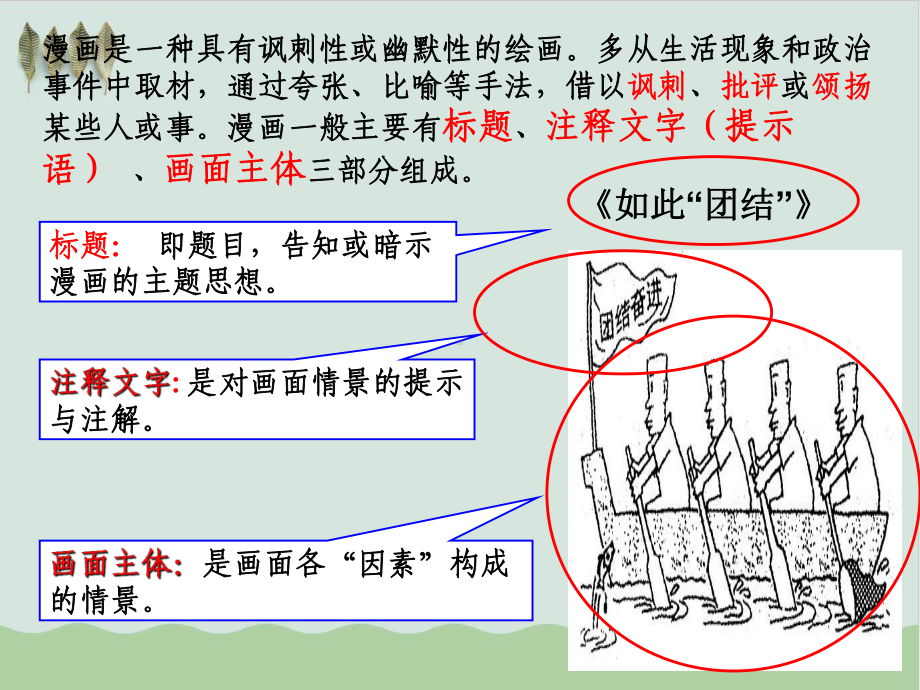 中考语文漫画专题教学课件.ppt_第3页