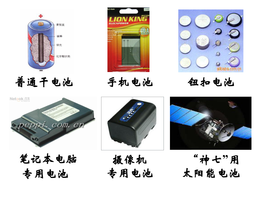 （人教版教材）原电池课件详解1.ppt_第3页