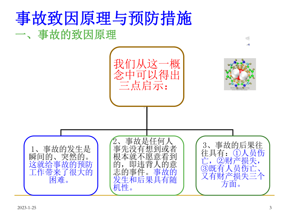 事故致因原理与预防措施课件.ppt_第3页