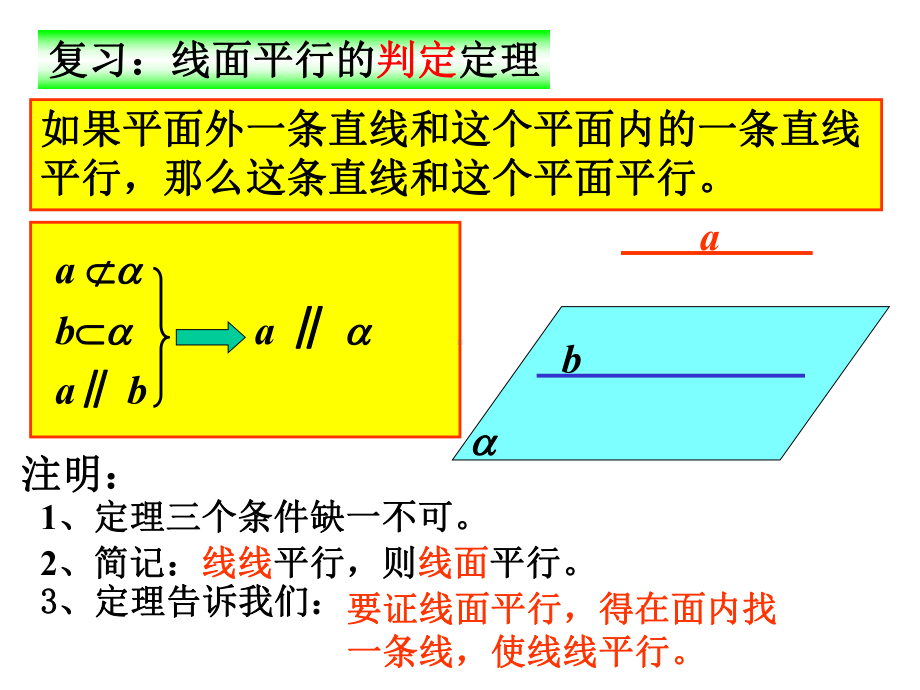 复习线面平行的判定定理课件.ppt_第2页