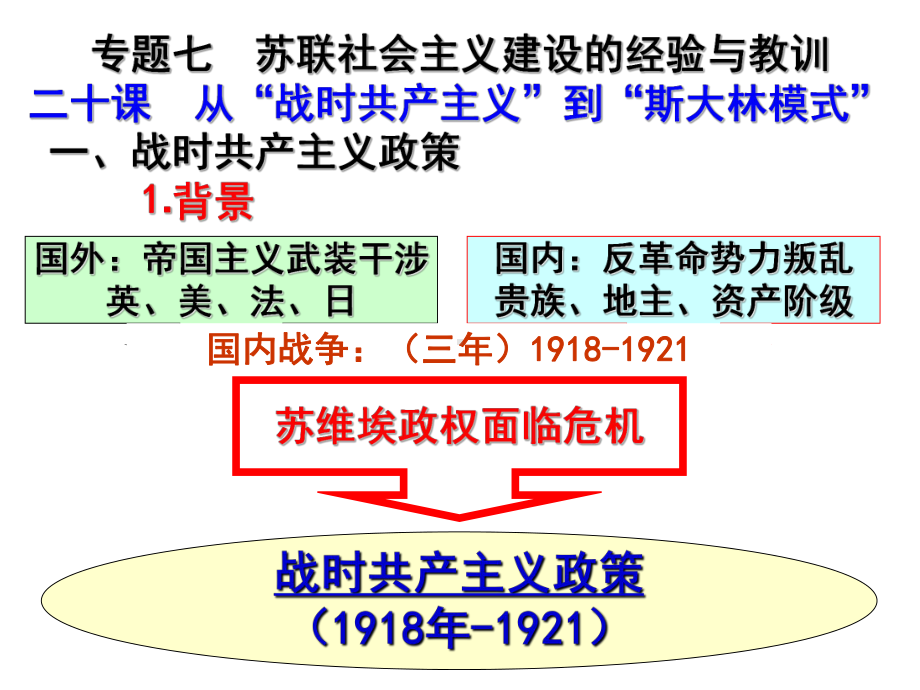 从“战时共产主义”到“斯大林模式”17-北师大版课件.ppt_第2页