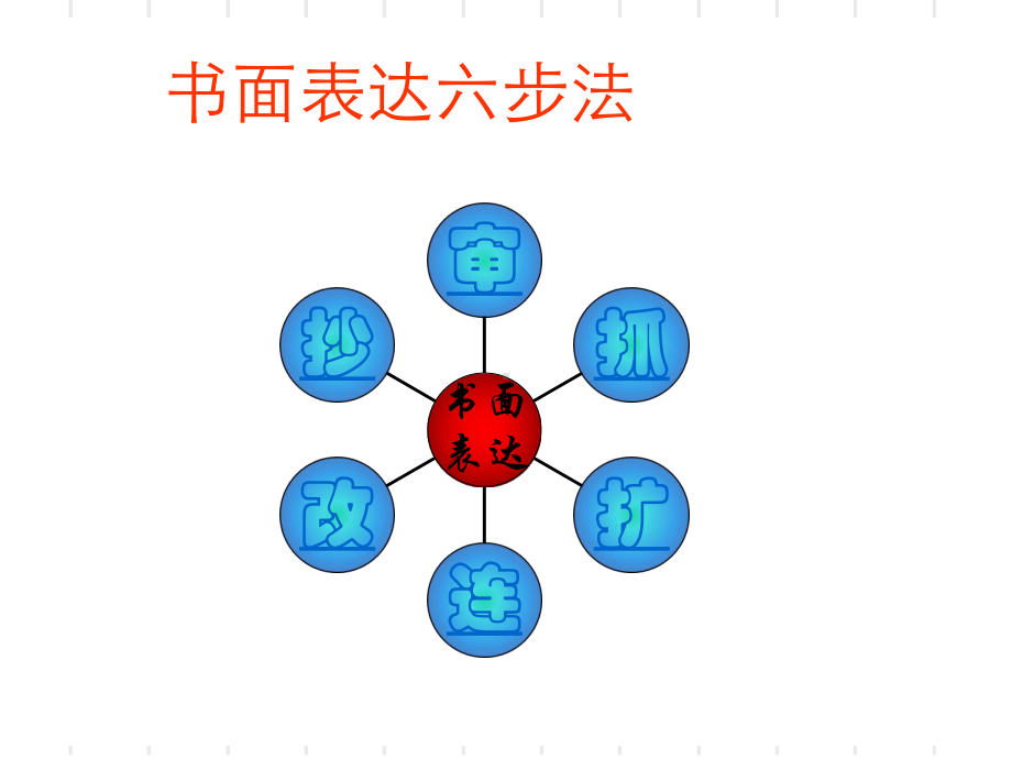 初中英语作文课件整理.ppt_第2页