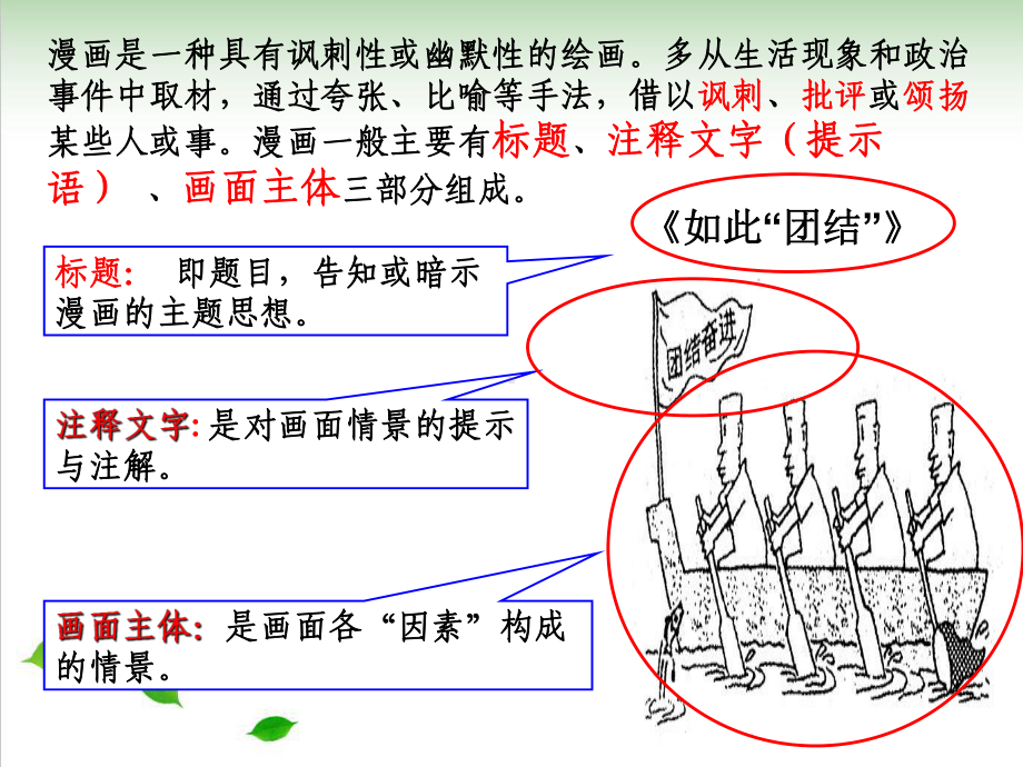 中考语文漫画专题课件.ppt_第3页