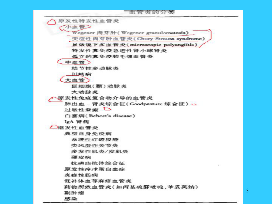 《原发性血管炎》课件.ppt_第3页