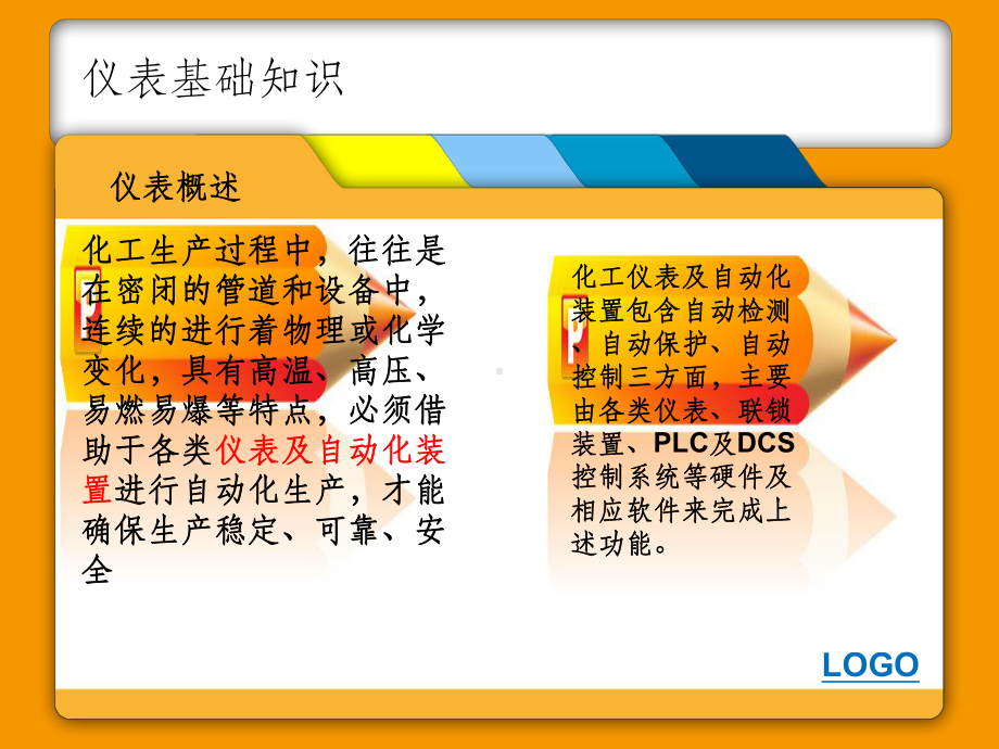 化工仪表基础培训课件.ppt_第3页