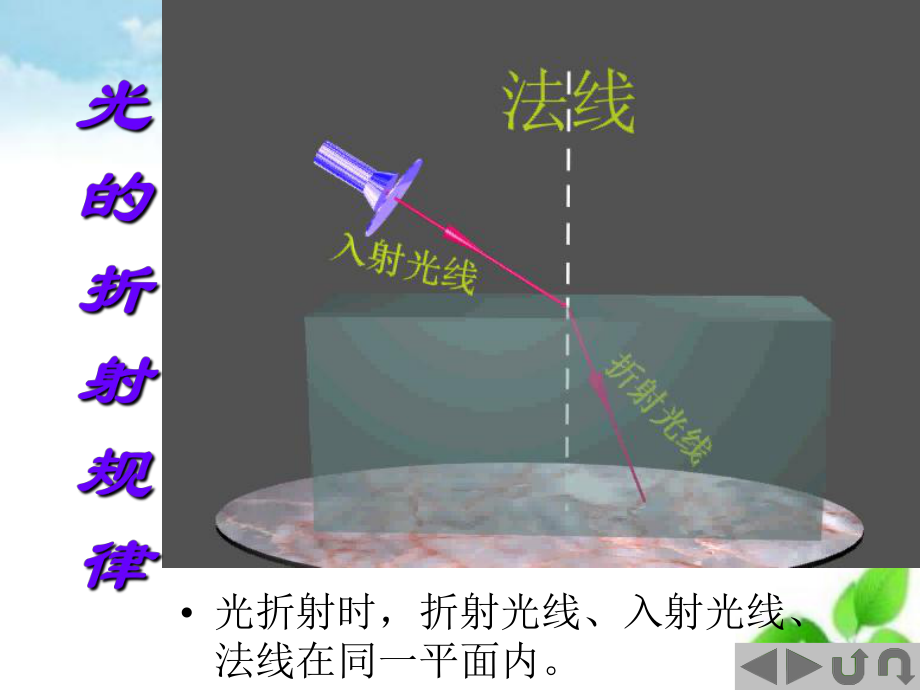 光的折射与透镜课件.ppt_第3页