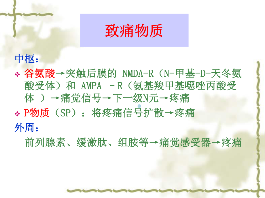 医学课件第八章镇痛药.ppt_第3页