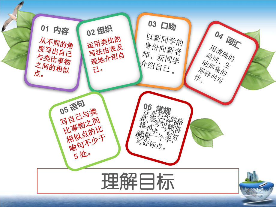 初中语文作文类比写人课件.ppt_第3页