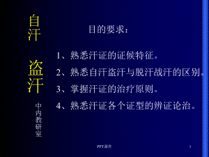 中医内科学课件第六章1汗证.ppt