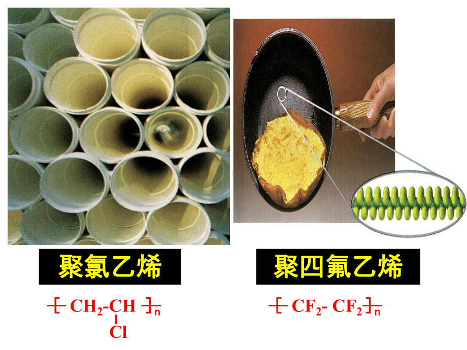 卤代烃实用人教版课件.ppt_第3页