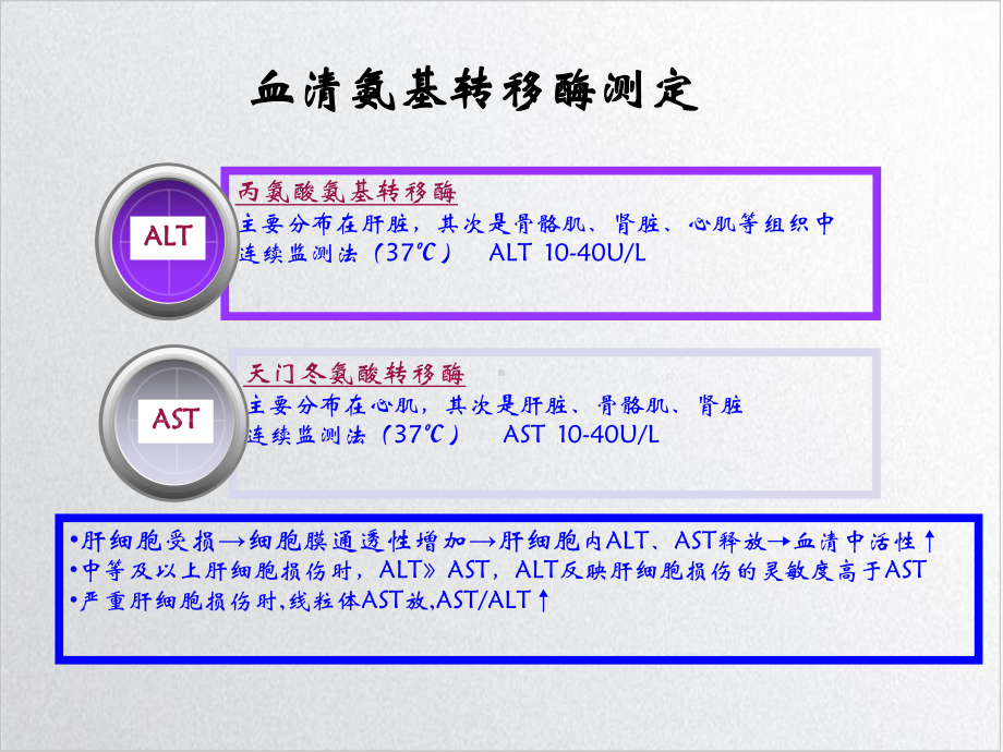 临床生化学检验陆羽课件1.ppt_第3页