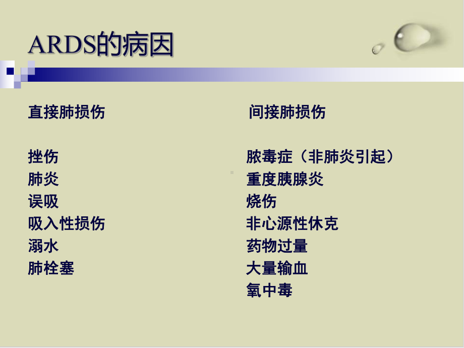 医院重症医学科ARDS诊治进展概述80课件.ppt_第3页