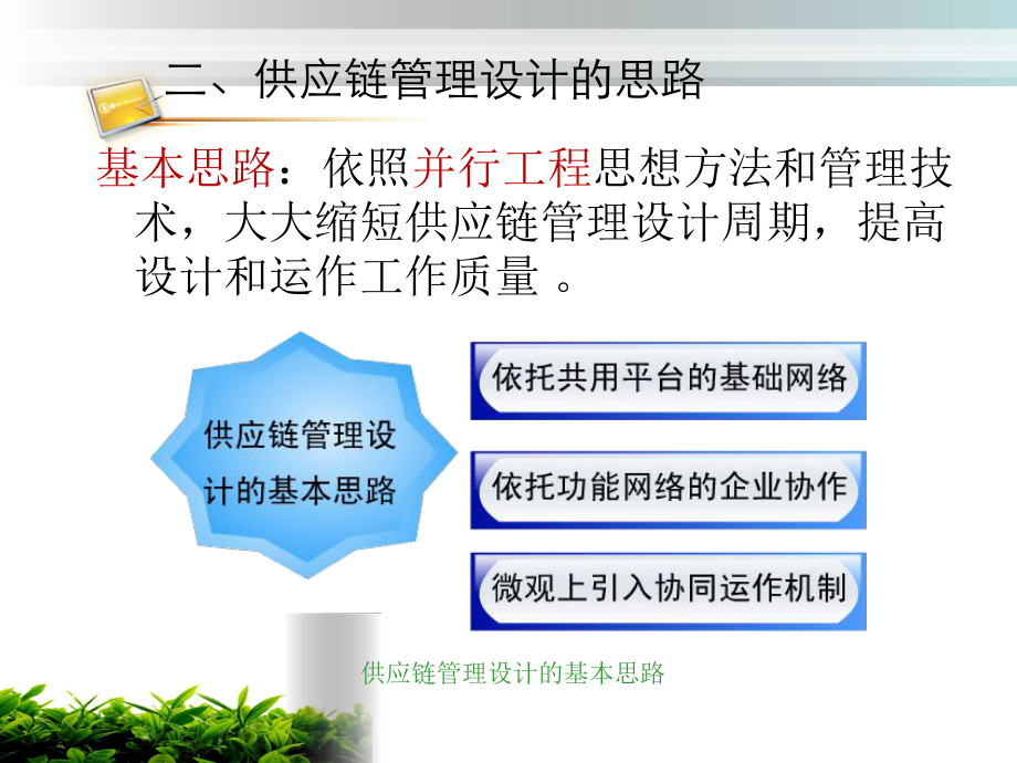 供应链管理设计课件.ppt_第3页