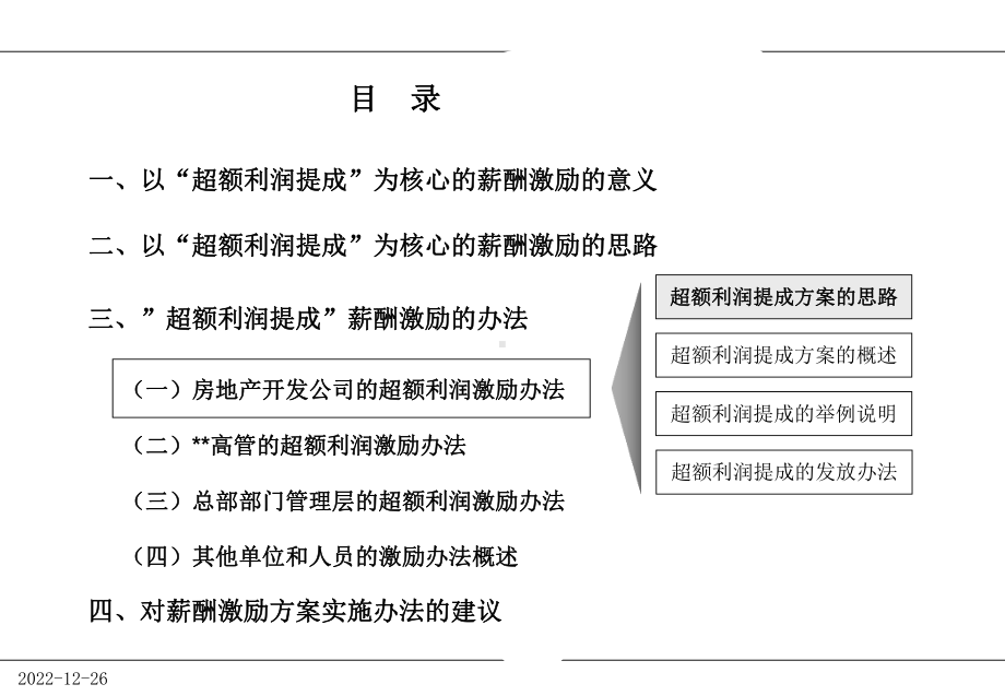 “利润提成”薪酬激励方案课件.ppt_第1页