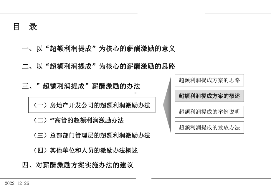 “利润提成”薪酬激励方案课件.ppt_第3页