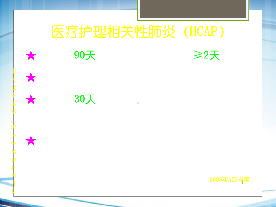 医院获得性肺炎课件.pptx_第3页