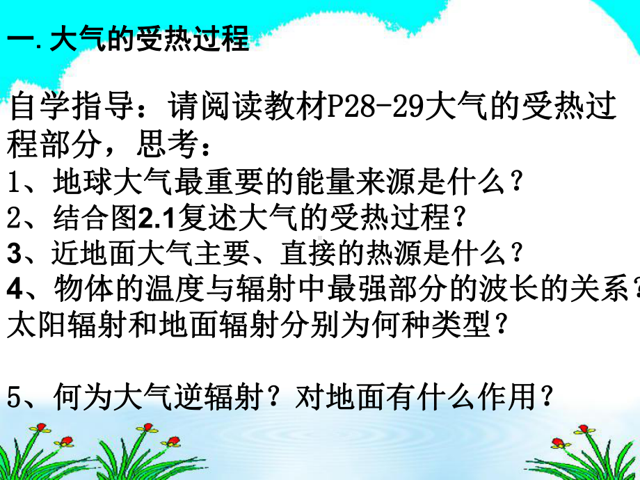 冷热不均引起的大气运动课件2-人教版.ppt_第2页