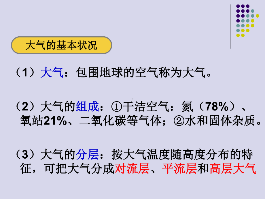 冷热不均引起的大气运动课件2-人教版.ppt_第3页