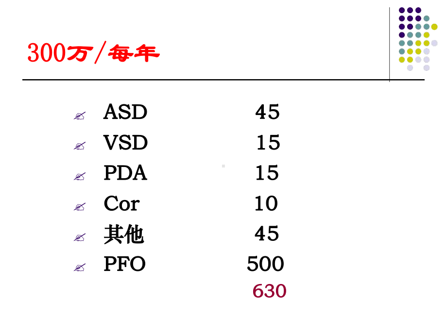 先天性心脏病介入治疗中难点及对策课件.ppt_第3页