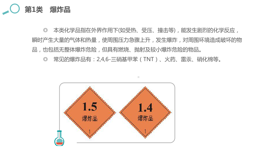 危险化学品的仓储管理课件.pptx_第3页