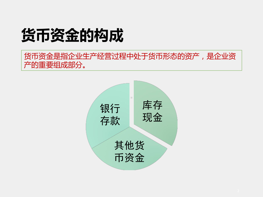 《初级会计实务》课件02项目二货币资金.pptx_第2页