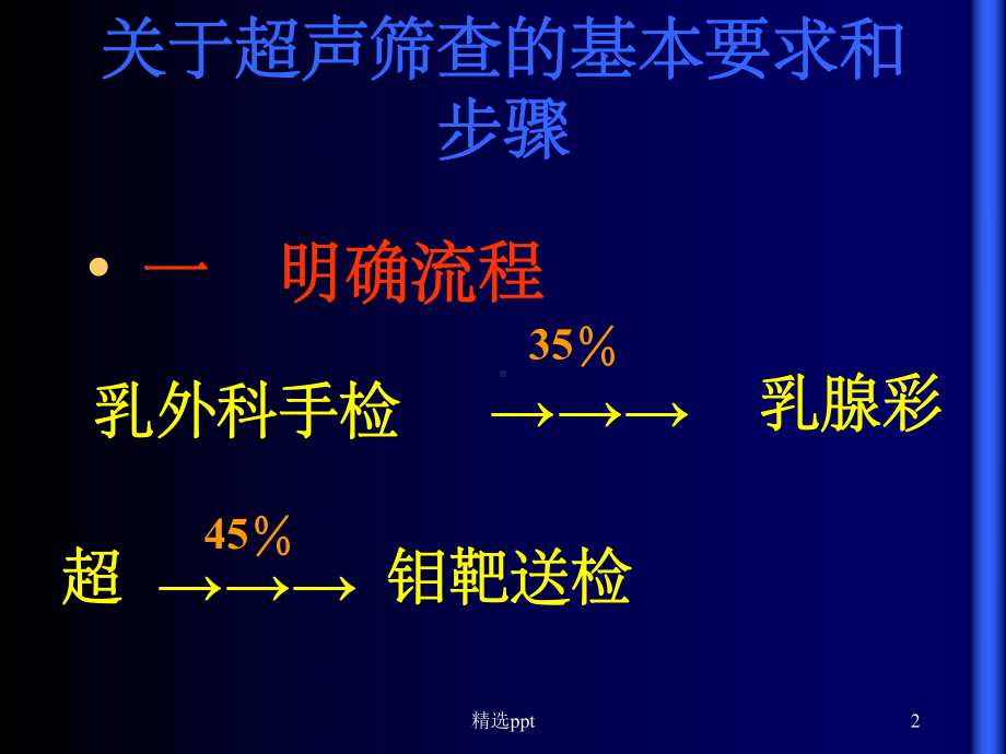 《乳腺讲座》-课件.ppt_第2页