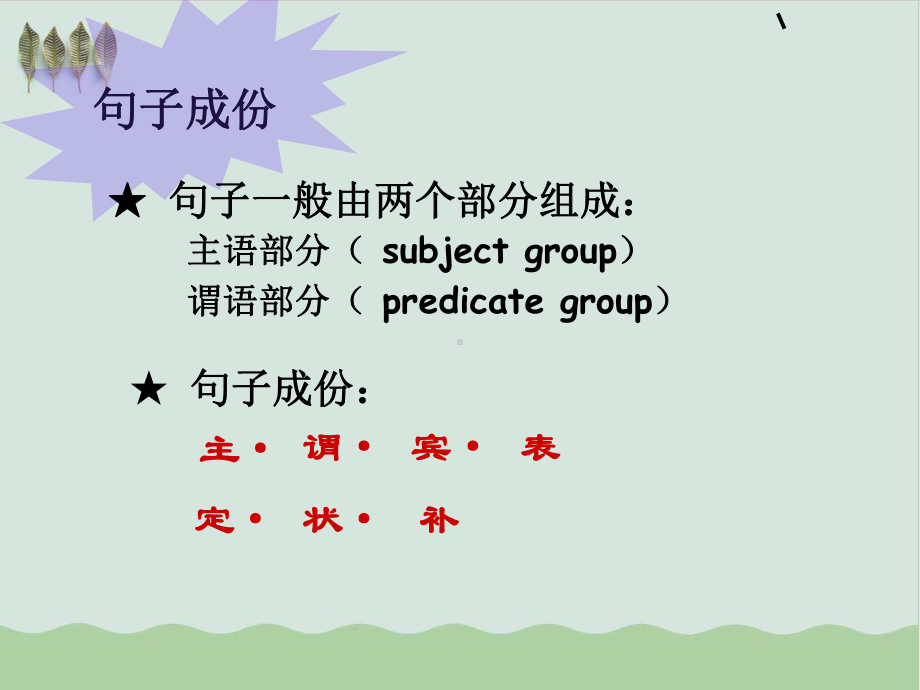 初中英语句子结构句子成分讲解教学课件.ppt_第2页