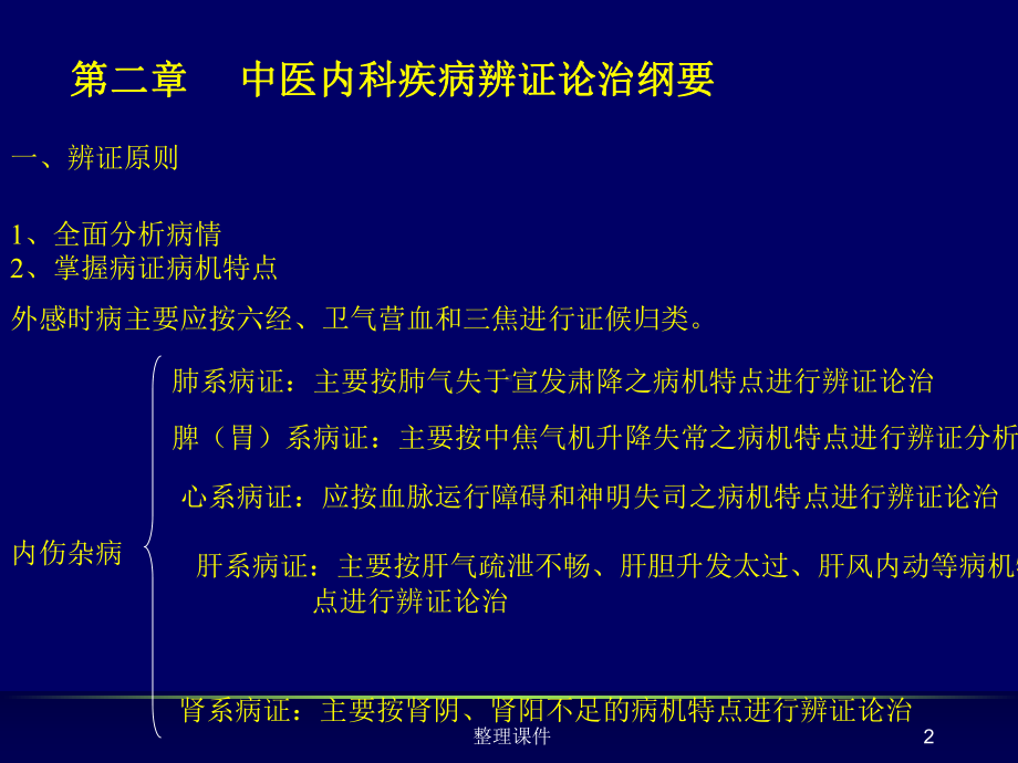 中医内科疾病辩证论治课件.ppt_第2页