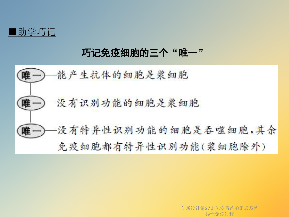 创新设计第27讲免疫系统的组成及特异性免疫过程课件.ppt_第3页