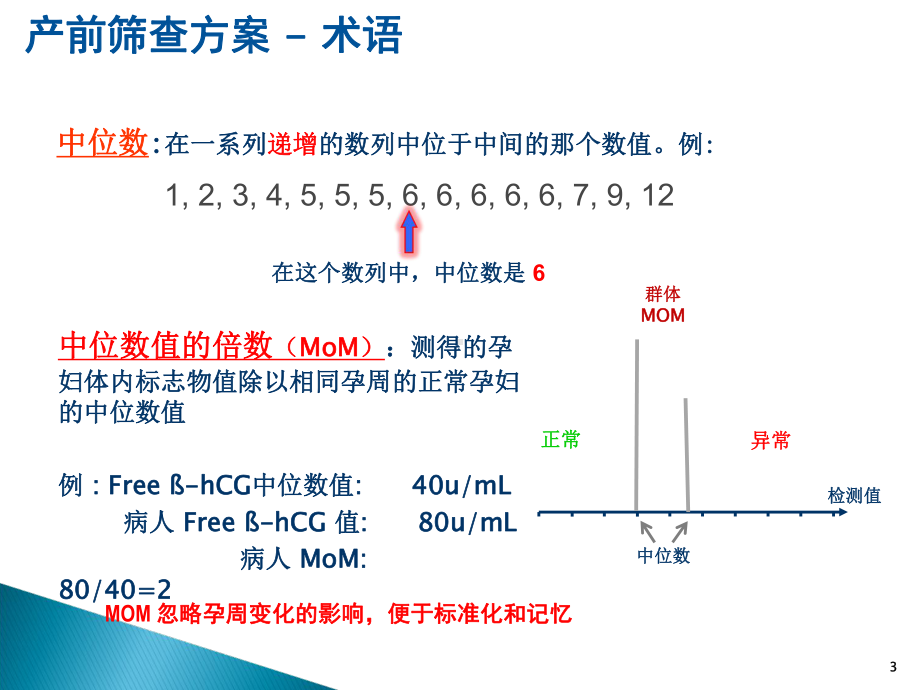 产前筛查方案解读-课件.ppt_第3页