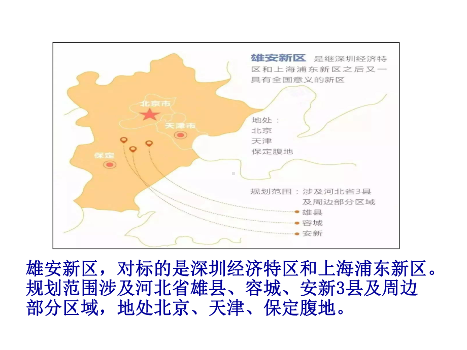 2017年社会思品中考热点专题系列二-雄安新区 ppt课件（共25张PPT）.ppt_第3页