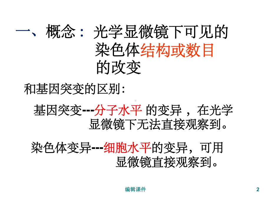 人教版教学课件必修二染色体变异.ppt_第2页