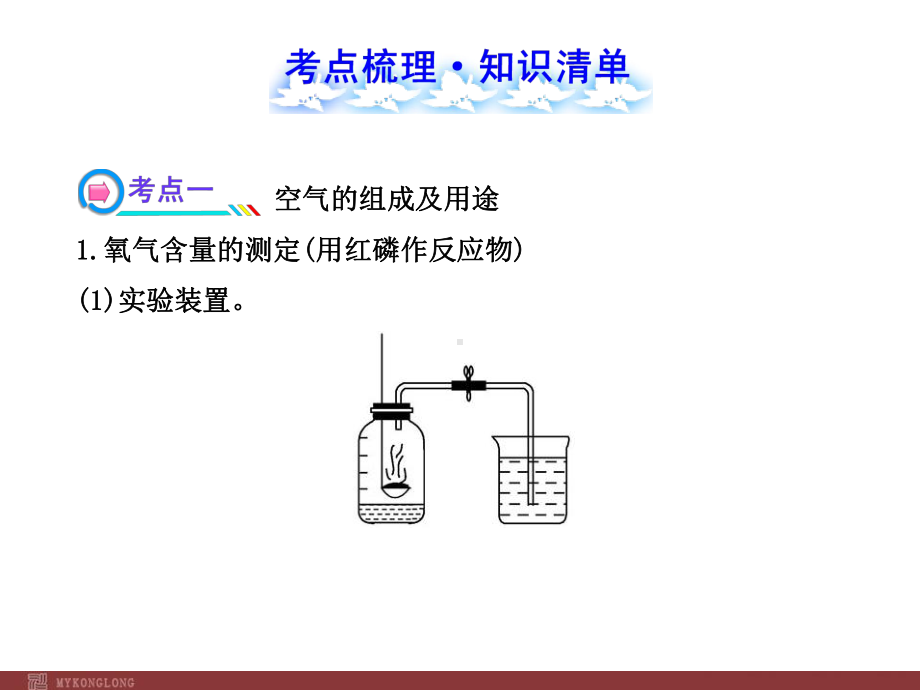 人教版年中考化学专题复习课件我们周围的空习课件我们周围的空气75.pptx_第2页